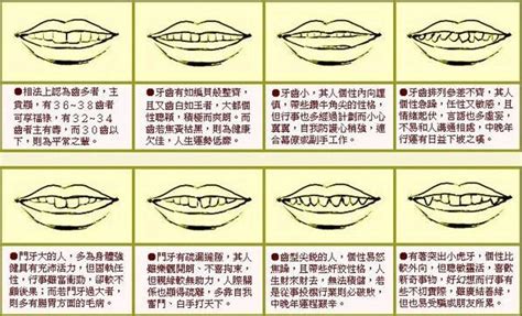 门牙大面相|牙齿和命运的关系（面相知识）